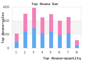 generic 80 mg top avana visa