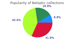 cheap betoptic 5ml with amex