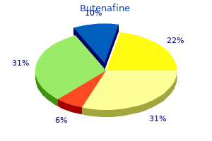 buy cheap butenafine 15gm line
