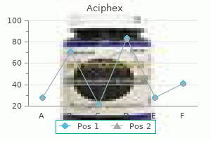 buy cheap aciphex 20 mg on line