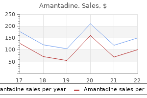 buy amantadine 100 mg