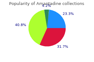 buy amantadine 100 mg overnight delivery