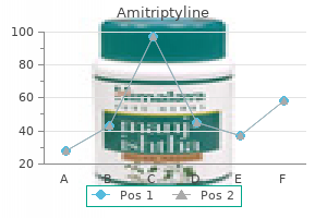 discount amitriptyline 25 mg visa