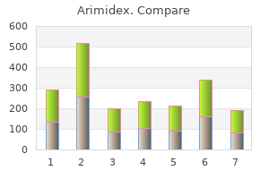 generic 1 mg arimidex