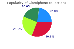 buy 50 mg clomiphene otc