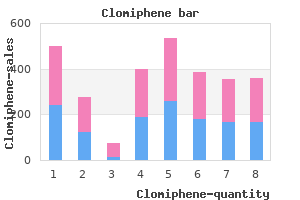 cheap clomiphene 50 mg amex