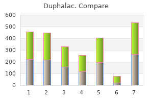 buy duphalac 100ml with visa