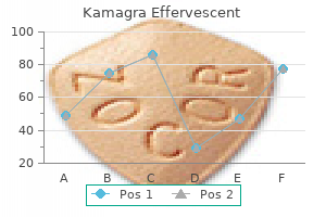 buy cheap kamagra effervescent 100 mg