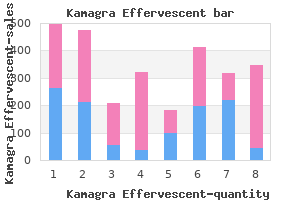 cheap kamagra effervescent 100 mg with mastercard