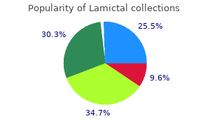 generic 25mg lamictal