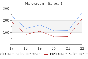 generic 7.5mg meloxicam amex