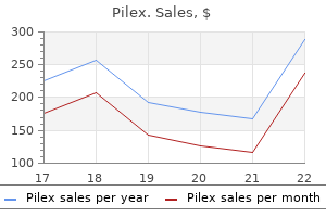 purchase pilex 60caps with amex