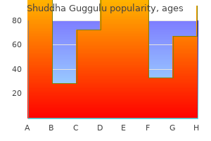 purchase 60caps shuddha guggulu free shipping