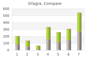 purchase silagra 100 mg with amex