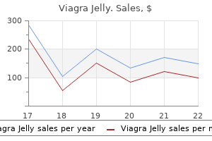generic viagra jelly 100 mg visa