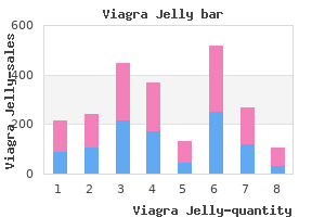cheap viagra jelly 100mg without prescription