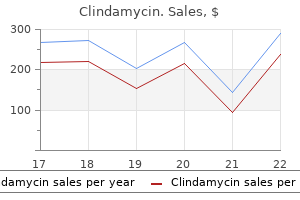 buy clindamycin 300mg low price