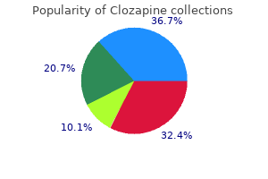 cheap clozapine 25mg without a prescription