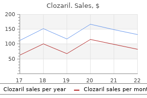 clozaril 50mg amex