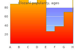 clozaril 50 mg on line