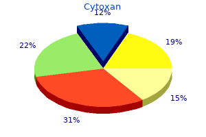 order cytoxan 50mg overnight delivery
