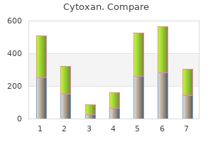 cheap cytoxan 50mg without prescription