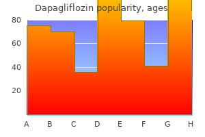 purchase 5mg dapagliflozin with visa