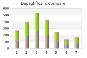 cheap 10mg dapagliflozin amex