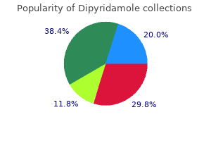 generic 25 mg dipyridamole