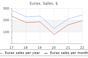 purchase 20 gm eurax with mastercard