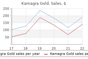 purchase kamagra gold 100 mg on line