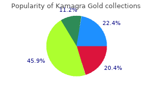 generic kamagra gold 100mg with visa