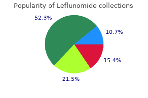 buy leflunomide 20 mg line