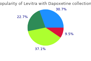 levitra with dapoxetine 20/60 mg