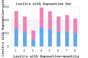 purchase levitra with dapoxetine 40/60mg mastercard