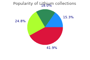 cheap 150mg lithium overnight delivery