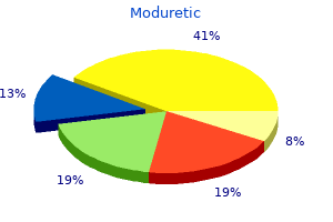generic moduretic 50mg fast delivery