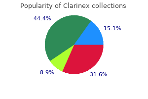 generic clarinex 5 mg overnight delivery