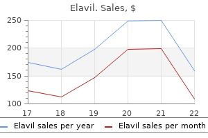 buy 50mg elavil visa