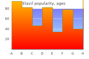 cheap elavil 50 mg without a prescription