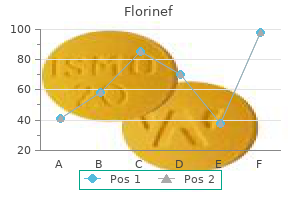 order florinef 0.1 mg fast delivery