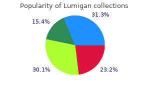 cheap lumigan 3ml fast delivery