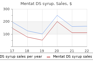 discount mentat ds syrup 100ml fast delivery