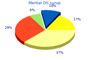 100 ml mentat ds syrup free shipping