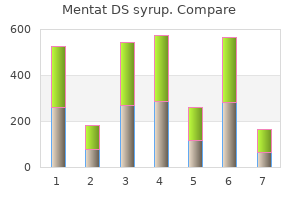 discount 100ml mentat ds syrup overnight delivery