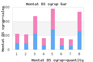 mentat ds syrup 100 ml low price