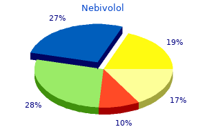 generic 2.5 mg nebivolol