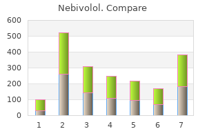 nebivolol 2.5 mg lowest price