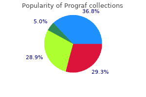 prograf 5 mg overnight delivery