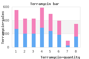 250 mg terramycin with amex